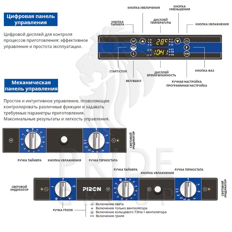 Конвекционная печь Piron PF6204